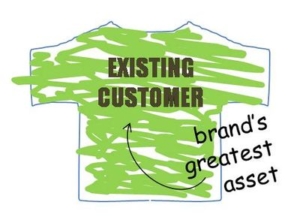 How To Get More Business Tomorrow Or Maybe Today