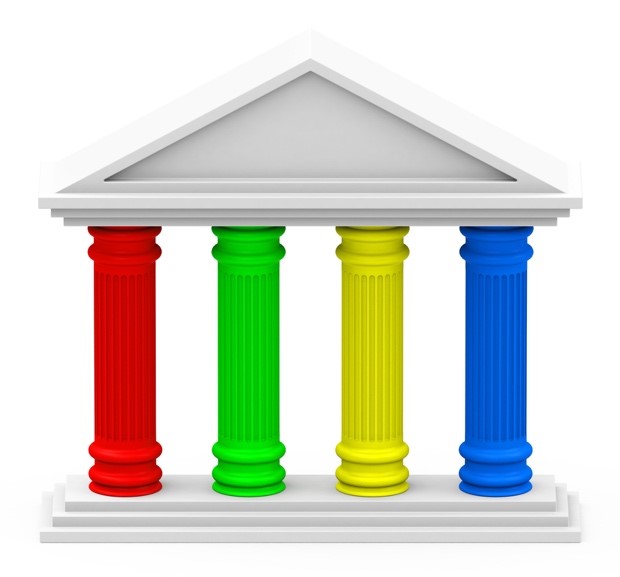 4 Key Pillars to Sales Success